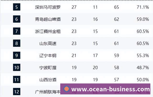 mk体育